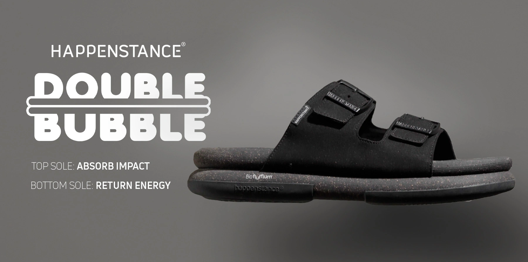 Happenstance Double Sole Sandals